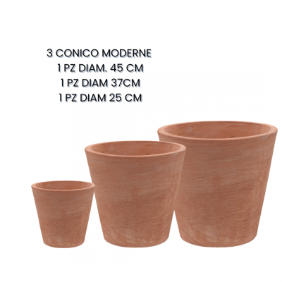 KIT Conico Moderne